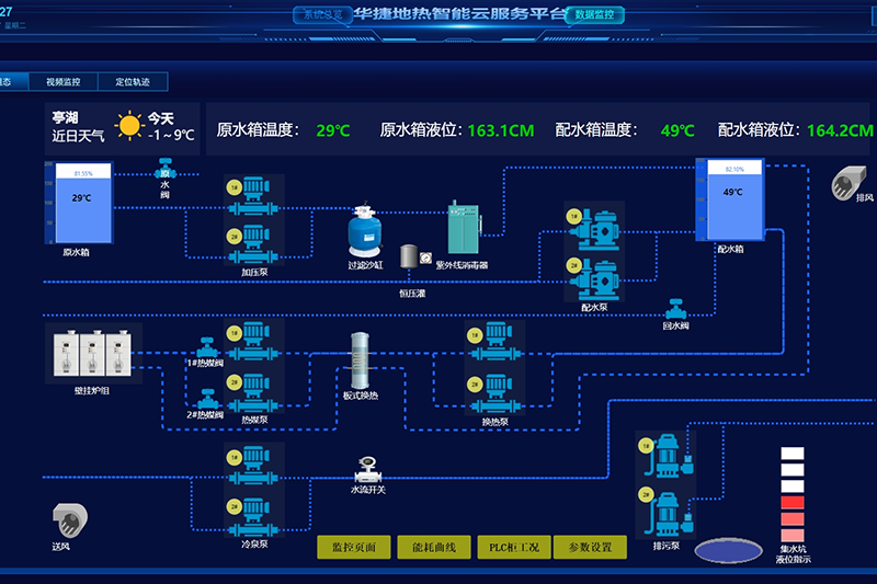 智能化云服务平台：赋能企业数字化转型的智慧引擎